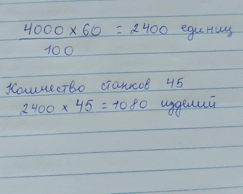 Определите производственную мощность цеха. В цехе работает 45 станков. Плановый фонд времени работы