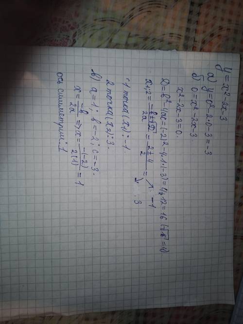 Функции а) найти точку пересечения графика О с осью у б) найти точки пересечения графика с осью о х