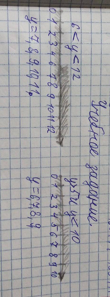 11 ДОМАШНЕЕ ЗАДАНИЕЗапиши двойным неравенством, отметьна луче множество решений и запиши егос фигурн