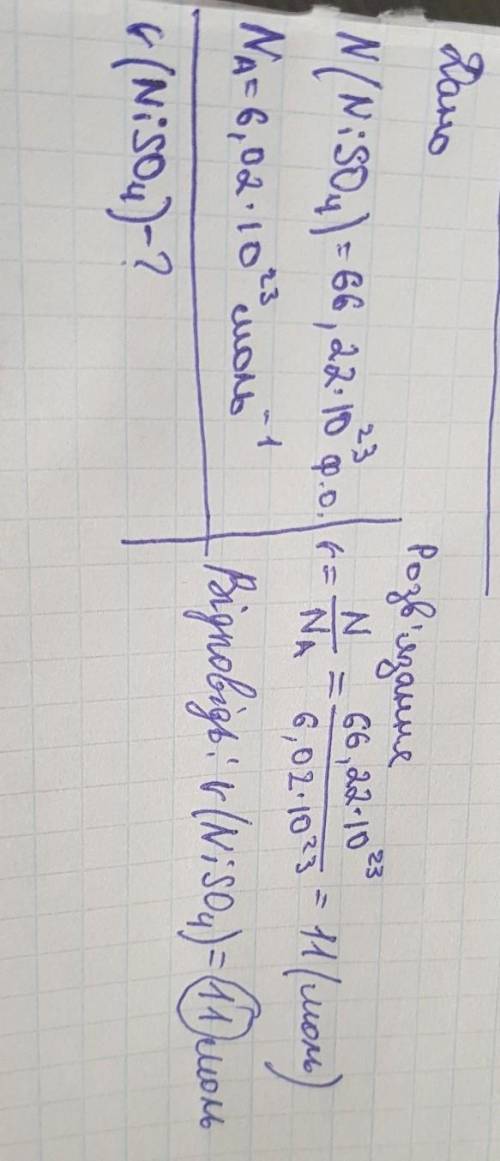 Порція нікель сульфату містить 66,22⋅1023 формульних одиниць. Зазнач кількість речовини. Відповідь з