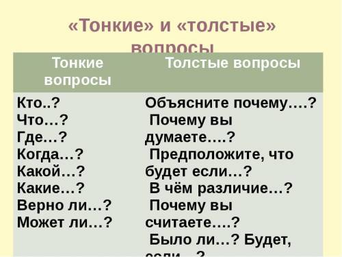 Первый в космосе 2 толстых 3 тонких вопросов​
