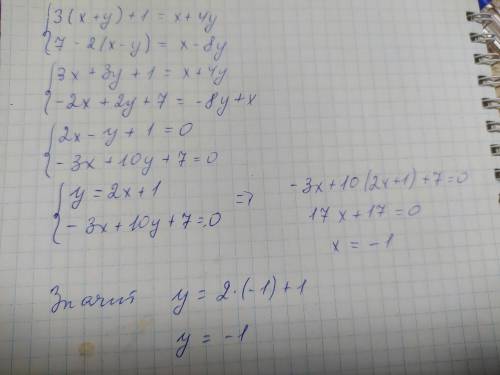 Розвязати підстановки систему рівнянь (до іть будь ласка) ​