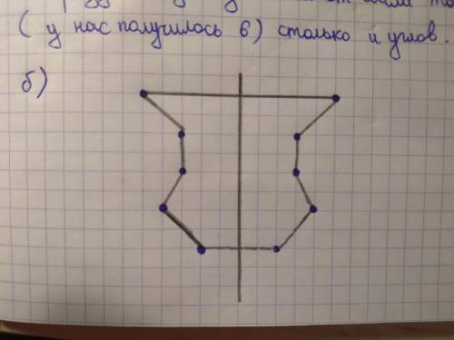 . номер 5.а) Начертите прямую примите прямую за ось симметрии по одну сторону от прямой отметьте три
