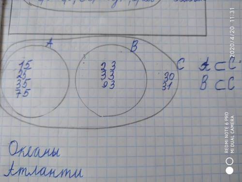Беркут Орёл3. а) Назови элементы множеств.Определи общее свойство эле-ментов двух множеств. Какоемно
