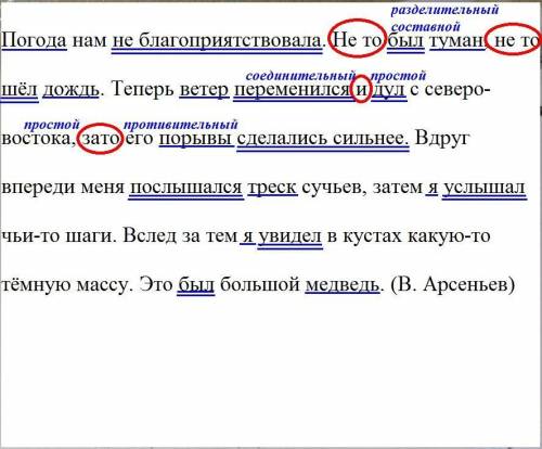 2.1 Спишите текст, вставляя пропущенные буквы и раскрывая скобки. Определите вид союза по структуре