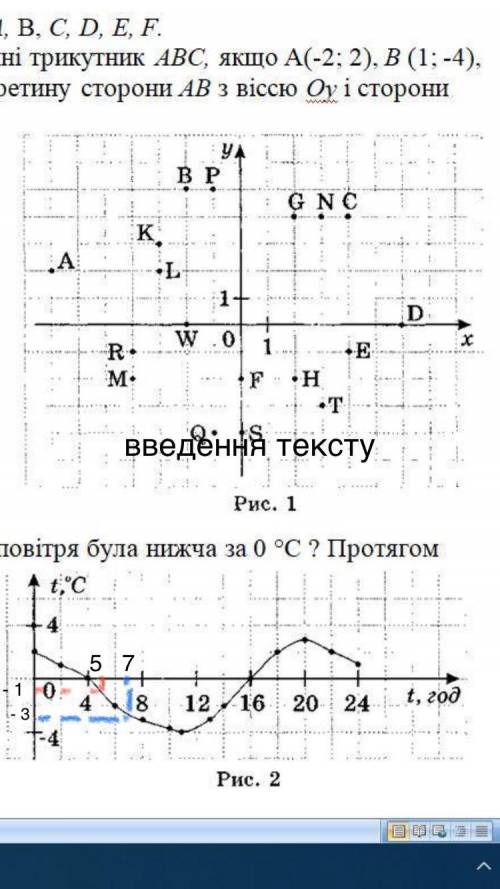 Якою була температура повітря о 5-тій год? О котрій годині температура становила -3°С?Нижчий малюнок