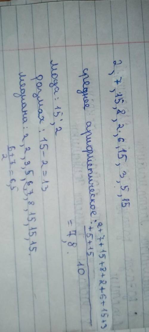 Найти среднее арифметическое, моду, размах и медиану ряда чисел2,7, 15, 8, 2, 6, 15, 3, 5, 15​