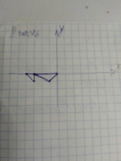 надо чертеж нарисовать надо чертеж нарисовать Первая часть(1;-4)(1;-6)(-4;-6)(-3;-5)(-1;-5)(-3;-4)(