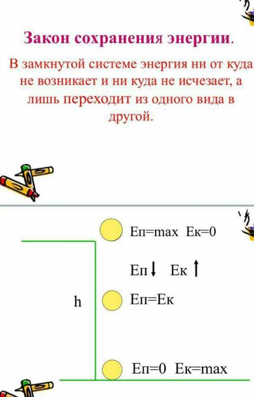 8. Тело массой 1,5 кг бросают вертикально вверх со скоростью 10 м/с. Приняв g=10 Н/кг, а) определите