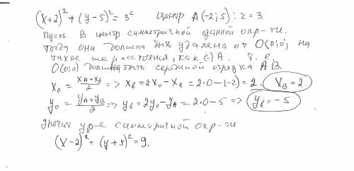 Скласти рівняння кола симетричного колу (x+2)²+(y-5)2=9 відносно симетрії точки О(0;0)