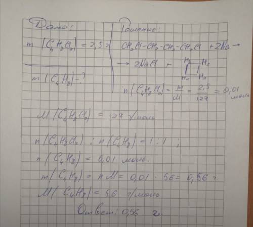 ХИМИЯ Задание 7 ). Решите задачу. Вычислите массу циклобутана, образующегося при действий натрия на