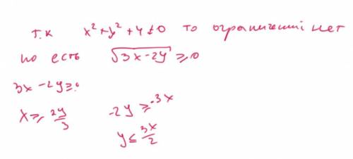 Найти область определения функции/знайти область визначення функції