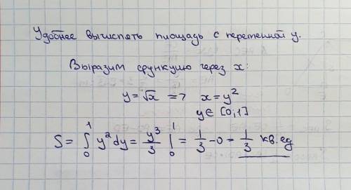 Запишите и вычислите интеграл с которого можно вычеслите площадь фигуры изображенной на рисунке