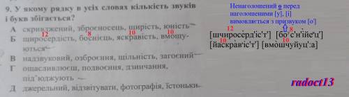 Зробити фонетичний розбір слів у правильному рядку ​
