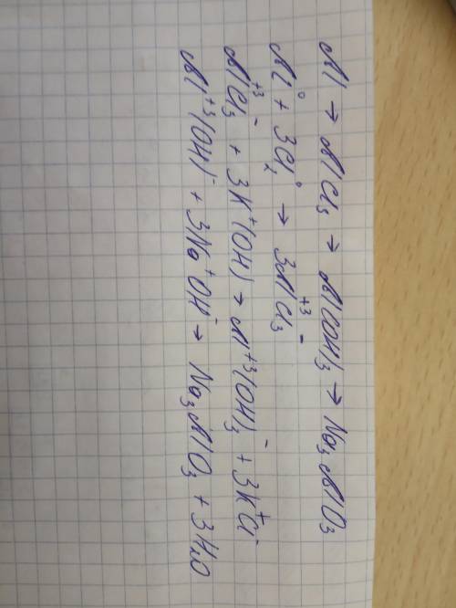 здійснити перетворення і дати характеристику хімічним властивостям AL -> ALCL3-> AL(OH)3 ->