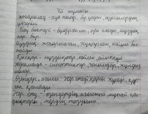 Төмендегі жаңа сөздерді тағы қандай сөздермен тіркестіруге болады? ұсынылған сөздер Nº Жаңа сөздер Қ