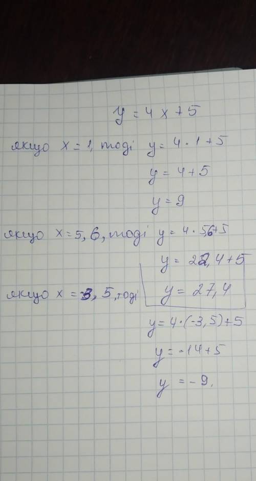 функция задана формулой Y = 4x -5 найдете значение функции Соответствующие значению аргумента равном