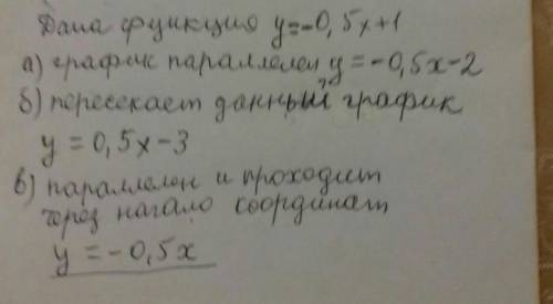 Даны линейная функция y = -0,5x +1 Задайте формулой линейную функцию, график которой: а) параллелен