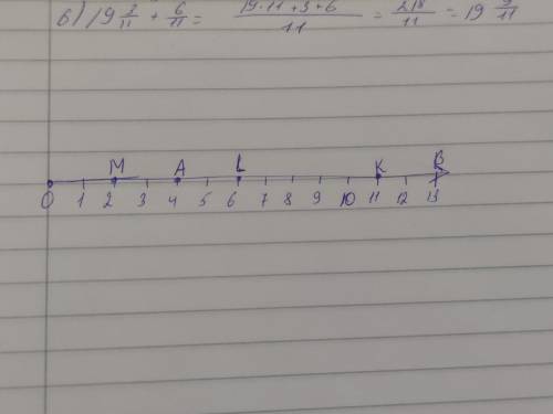 Познач на координатному промені точки М(2), К(11),L(6),A(4),B(13). He moгу решыть .