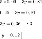\displaystyle 5*0,09+3y=0,81\\
\\
0,45+3y=0,81\\
\\
3y=0,36\;\;\;|:3\\
\\
\boxed {y=0,12}