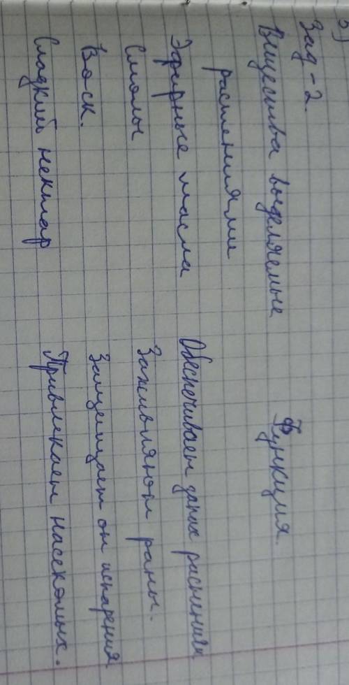 ЗАДАНИЯ, 1. п) Выделительную функцию выполняют многие органы. Установите соответствие между органами