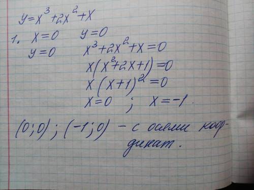 Y=x^3+2x^2+x 1. Найти точки пересечения графика с осями координат 2. Найти промежутки экстремумы фу