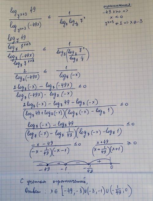 Логарифмическое неравенство p.s. <img src=