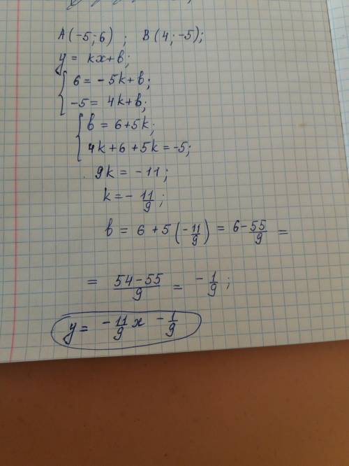 Записать уравнение прямой,проходящей через точки а и в: а(-5; 6)в(4; -5)