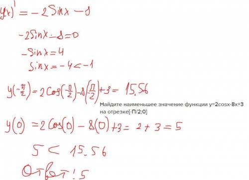 Найдите наименьшее значение функции y=2cosx-8x+3 на отрезке[-π/2; 0]​