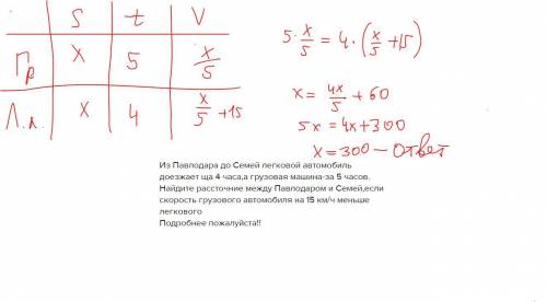 Из павлодара до семей лет ковой автомобиль доежает за 4 часа,а грузовая машины за 5 часов.найдите ме
