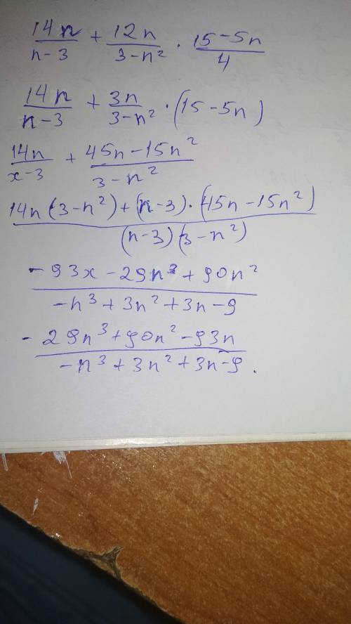 Выражение <img src=