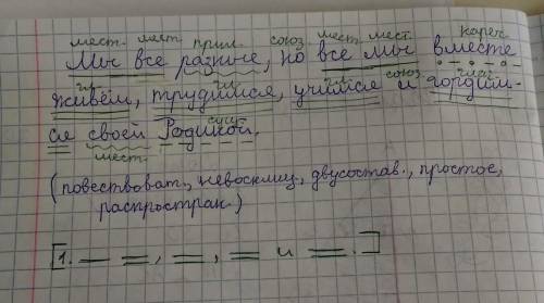 Синтаксический разбор: мы все разные, но все мы вместе живём, трудимся, учимся и гордимся своей роди