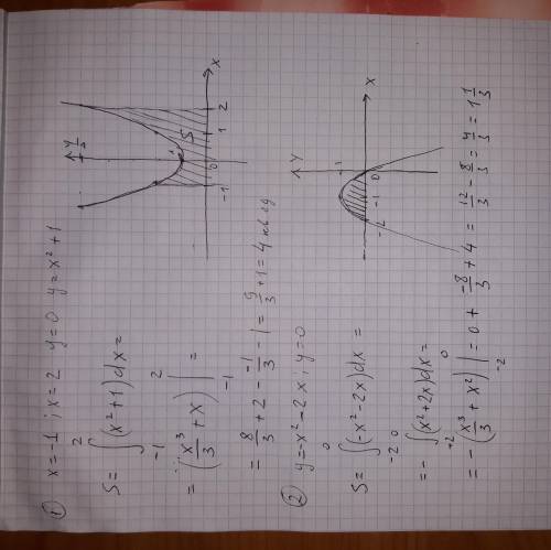 Найдите площади фигур, ограниченных линиями : 1) x=-1, x=2, y=0 и y=x^2+1 2) y=-x^2-2x, y=0