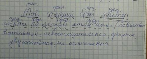 Синтаксический разбор ! мой старший брат - мастер спорта по лёгкой атлетике.