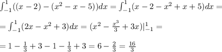 \int_{-1}^1 ((x-2) - (x^2-x-5))dx = \int_{-1}^1 (x-2-x^2+x+5)dx = \\ \\ =\int_{-1}^1 (2x-x^2+3)dx = (x^2 - \frac{x^3}{3} +3x) |_{-1}^1 = \\\\=1 - \frac{1}{3} +3 - 1 - \frac{1}{3} + 3 = 6 - \frac{2}{3} = \frac{16}{3}