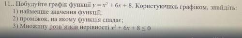 Побудуйте график функции y=x2+6x+8