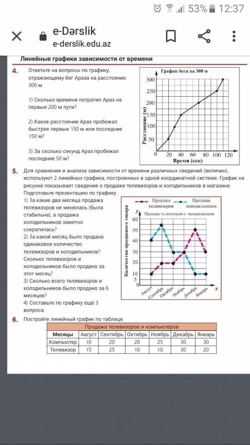 Номер 5 задание 2. 2)За какой месяц было продано одинаковое количество телевизороа и холодильников?С