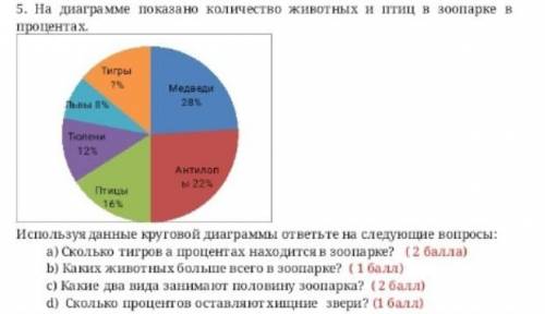 я вас не надо для тако тупой ответ давать