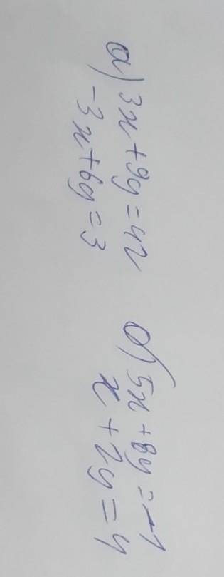 решить. Решение системы уровнений. Методом сложения​