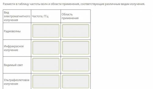 задание по физике заполнить таблицу