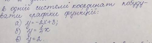 Побудуйте в одній системі координат графіки функцій y =2, y=—2x+3, y=1/4x дробью