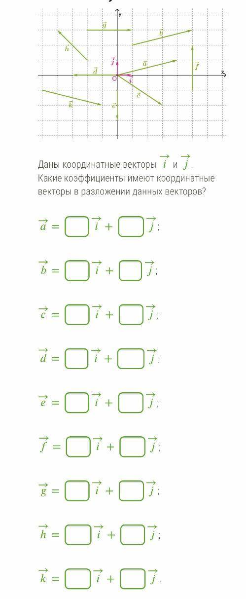 Даны координатные векторы → и →. Какие коэффициенты имеют координатные векторы в разложении данных