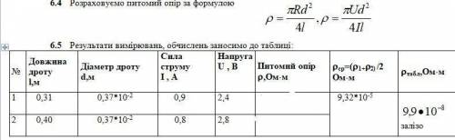 халява!( ) Вычислить по формуле удельное сопротивление Оно должно приб