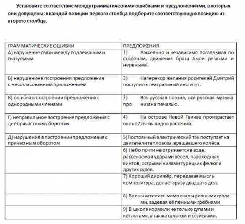 Установите соответствие между грамматическими ошибками и предложениями, в которых они допущены: к к