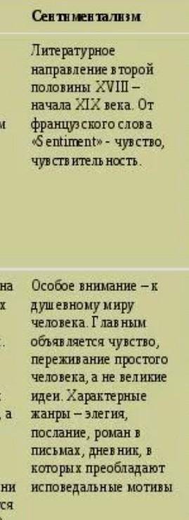 Назовите основные идеи, тенденции, мотивы, характеризующие каждый из этих периодов. За что и как при
