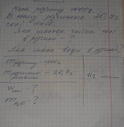 ХИМИЯВопрос ЖИЗНИ И СМЕРТИ ето задача по химииУсловия:Маса розчину 1