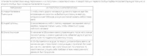 Установите соответствие между персонажами и их поступками и характеристиками. К каждой позиции перво