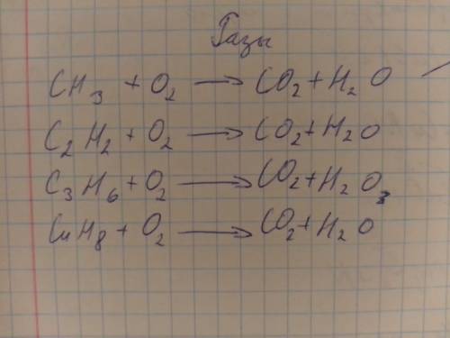 Преподаватель попросил доделать, но я в химии почти ничего не понимаю. Заранее