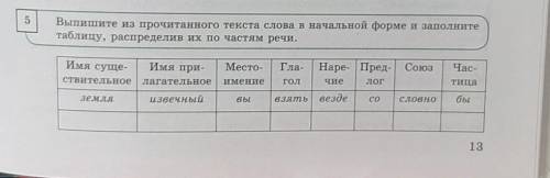 помагите очень Природа - летописьКакую бы часть земли вы ни взяли, везде географические названиятесн