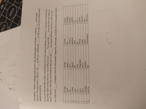 Ребят от вообще не понимаю что делать